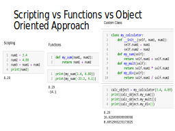 Scripting vs Functions vs Object Oriented Approach