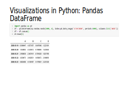 Visualizations in Python: Pandas DataFrame