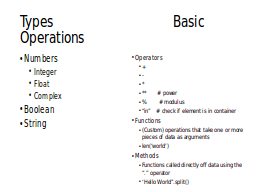 Types                                Basic Operations